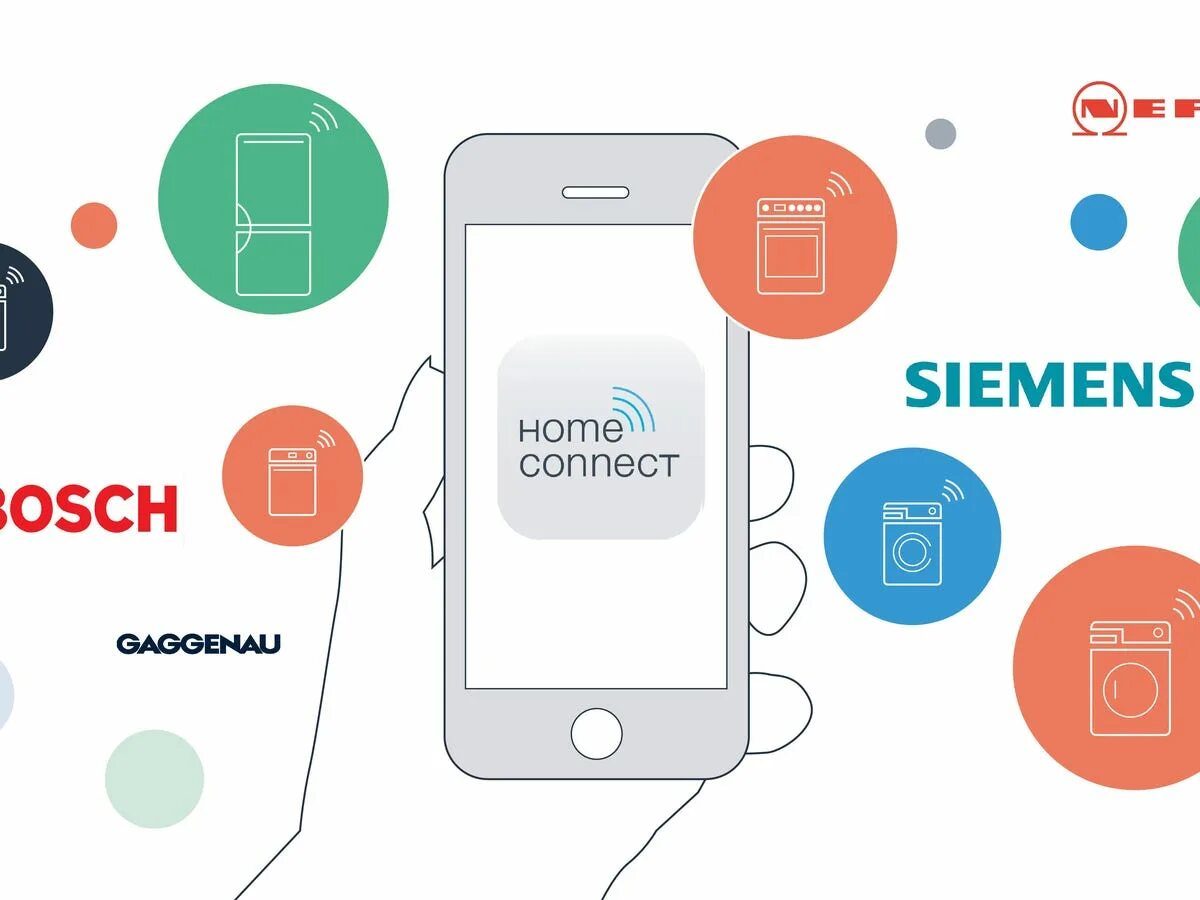 Как подключить home connect. Home connect bosch. home connect siemens. connect s bosch. home connect siemens управлять siri.
