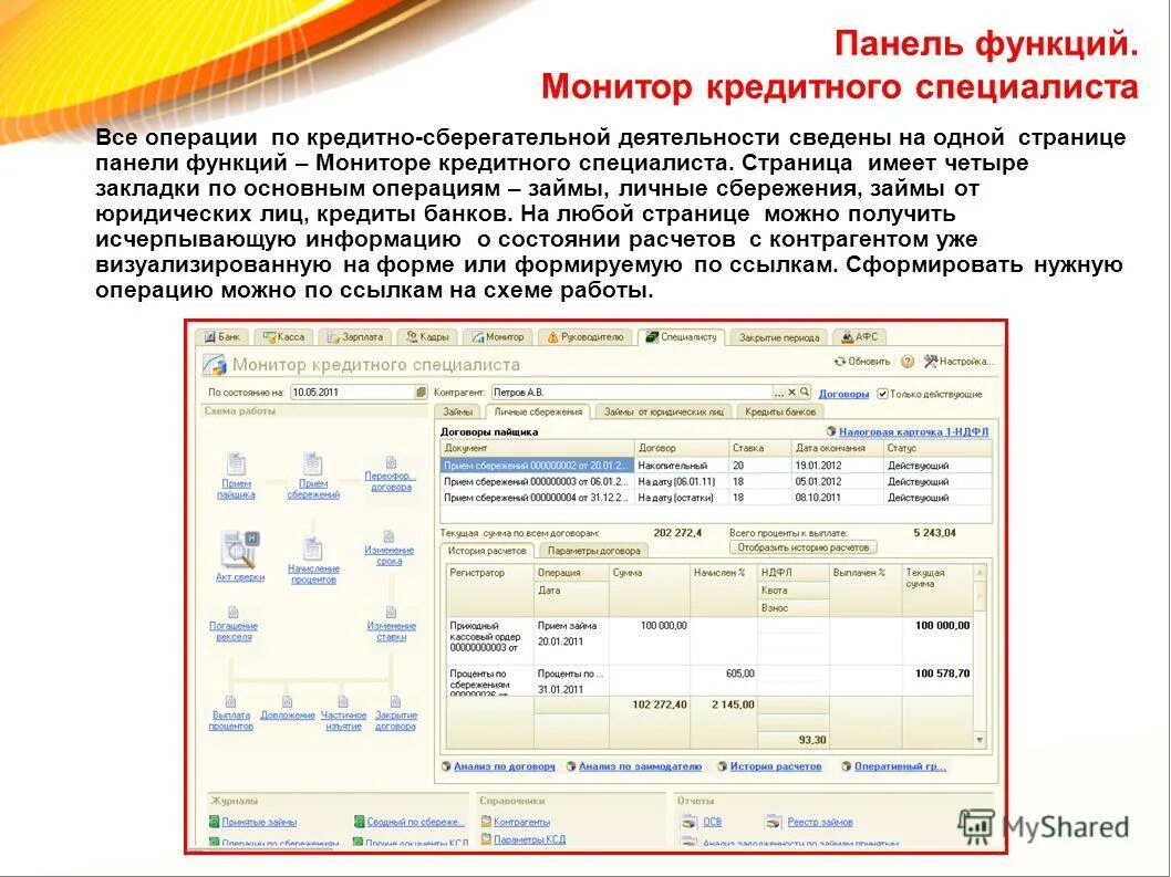 Щиток функции. 83 панель управление прибора. Щиток функции. Кнопка панели инструментов. Панель управления ксу 1.
