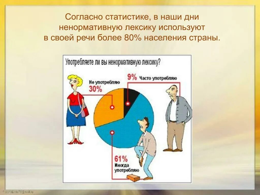 Буду использовать эту лексику