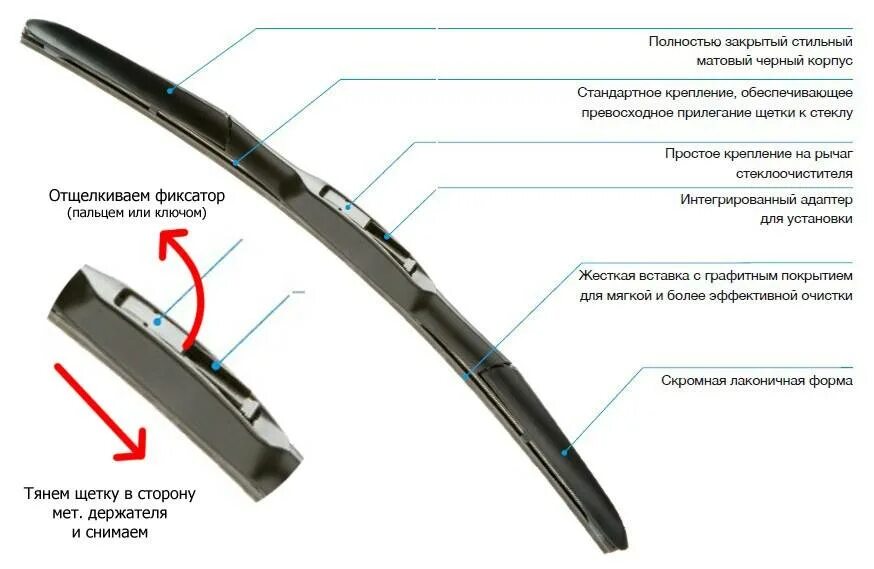 Как меняется дворник. Щетки стеклоочистителя Тойота рав 4. Denso du-070l 700 мм. Щетки стеклоочистителя Toyota rav4. Щетки стеклоочистителя rav4 2020.