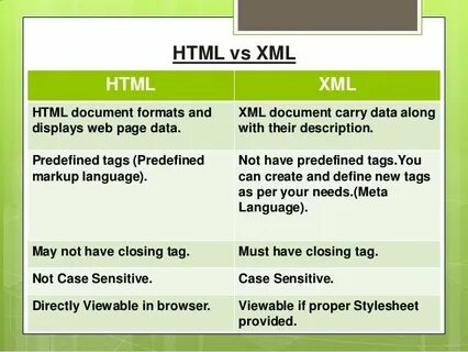 Compare xml
