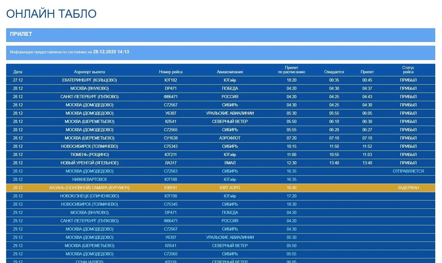 Рейсы самолетов. Расписание самолетов из Омска. Прилет самолета из Самары в Казань,вылет в 9.50. Расписание авиарейсов из Ташкента 2023. Табло ош аэропорт вылет