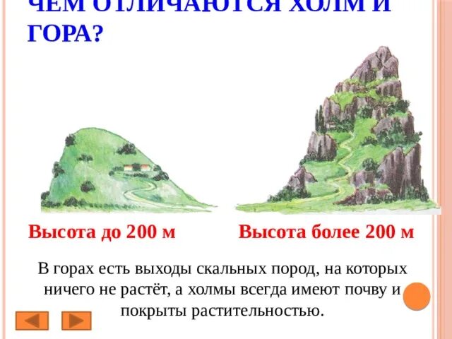 Холм и гора отличие. Части горы и холма схема. Холм и гора 2 класс окружающий мир. Формы земной поверхности Донбасса.