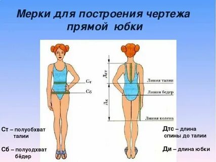 Программа мерку