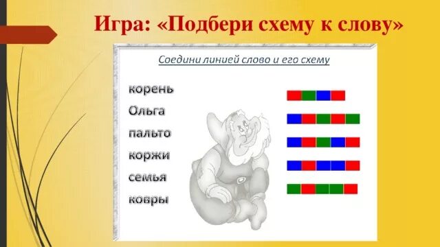 Подбери слова к схемам. Подобрать слова к схеме. Подбери слово к схеме для дошкольников. Какая схема подходит к слову. Какое слово подходит к схеме