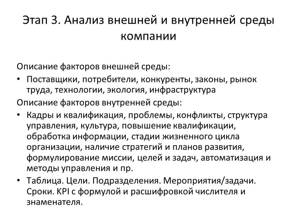 Анализ факторов внешней и внутренней среды организации. Этапы анализа внешней среды организации. Этапы анализа внутренней и внешней среды.. Проанализируйте факторы внешней и внутренней среды предприятия..