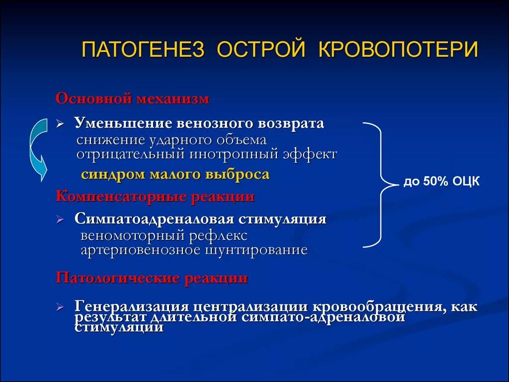 Этиология острой массивной кровопотере. Патогенез острой кровопотери схема. Острая кровопотеря механизмы развития. Уменьшение венозного возврата. Синдром изменения крови