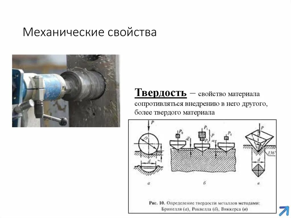 Характеристика твердости материала. Свойства металла с сопротивляться внедрению более твердого тела. свойство материала сопротивляться внедрению более твёрдого тела. твердость это свойство материала сопротивляться. свойство материала сопротивляться.