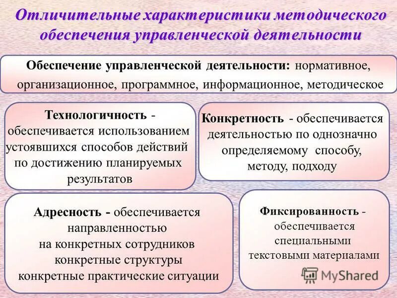 Достижение планируемых результатов обеспечивается за счет. Достижение планируемых результатов обеспечивается за счет