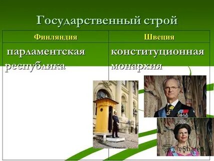 Швеция парламентская республика