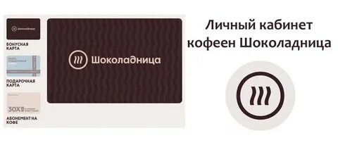 Шоколадница на карте