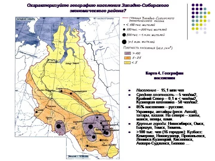 Западная Сибирь экономический район население плотность. Карта плотности населения Западной Сибири. Плотность населения Западно Сибирского экономического района. Население Западной Сибири карта.