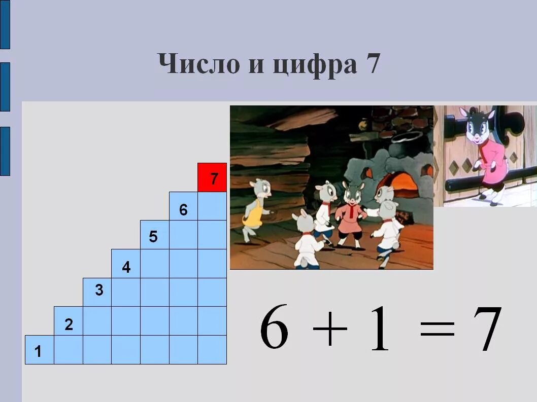 Число и цифра 1 класс презентация. Число и цифра 7. Цифра 7 презентация для дошкольников. Презентация числа 7. Урок по теме число и цифра 7.