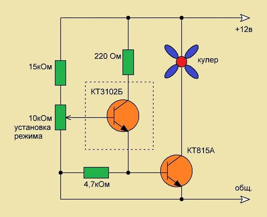Регулятор 12 вольт своими руками. Схема автоматической регулировки оборотов кулера. Схема регулировки оборотов вентилятора по температуре. Схема регулирования скорости кулера. Схема включения вентилятора с терморезистором.