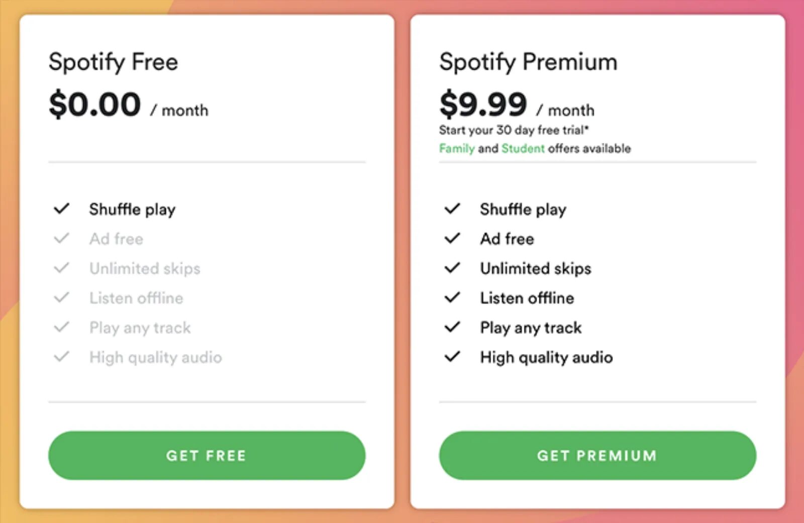 Бесплатную версию spotify