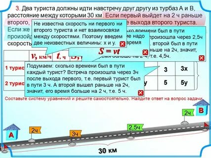 Задачи на движение системы уравнений