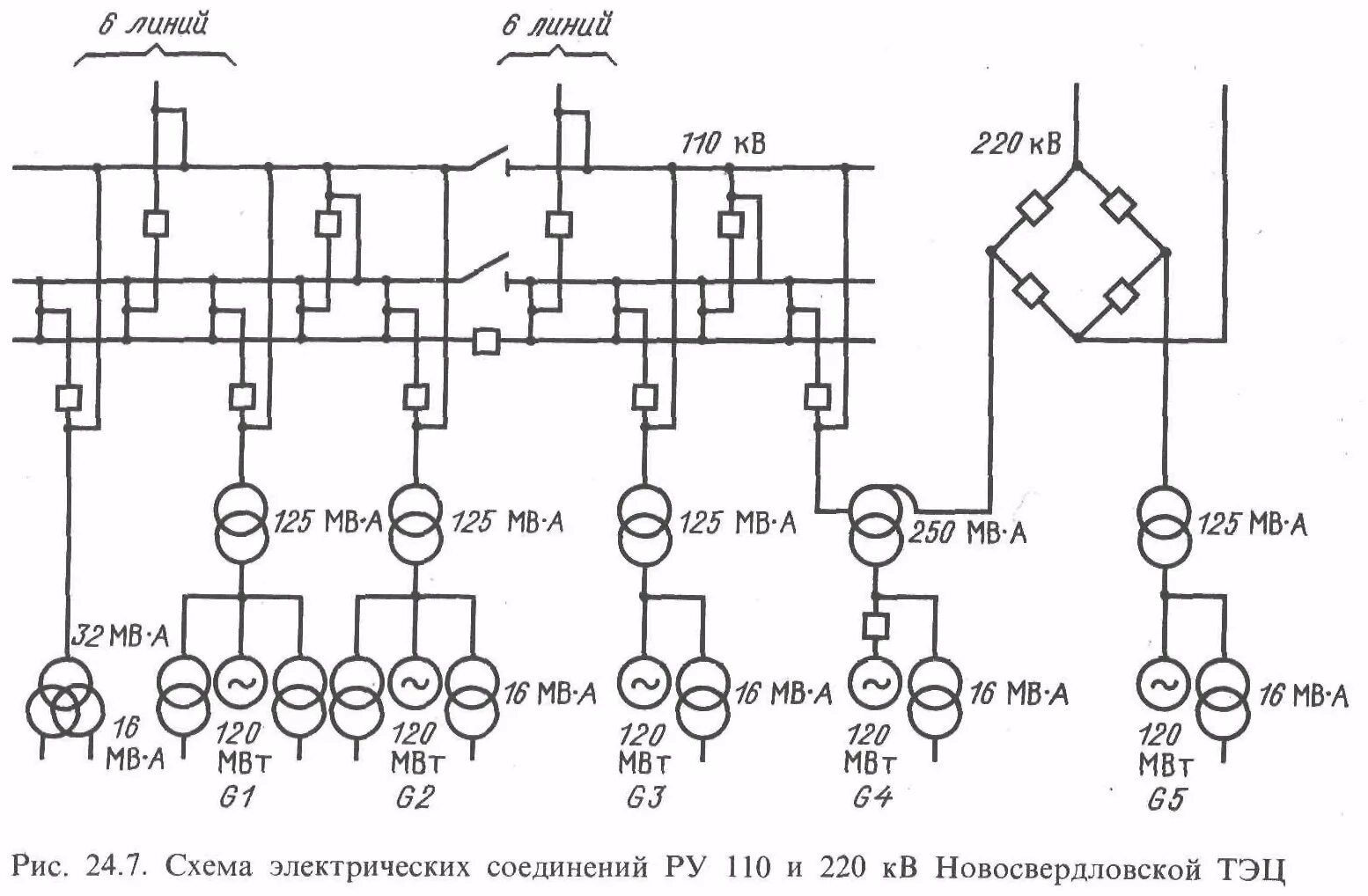 Главные схемы соединений. Схема электроснабжения 110 кв. Схема электроснабжения собственных нужд АЭС. Схема электрических соединений ору 110. Схема электрических соединений ТЭЦ.