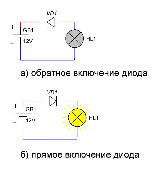 Прямое включение полупроводникового диода. Кремниевый стабилитрон схема включения. Схема включения диода. Схема подключения полупроводникового диода. Схема включения полупроводникового диода.