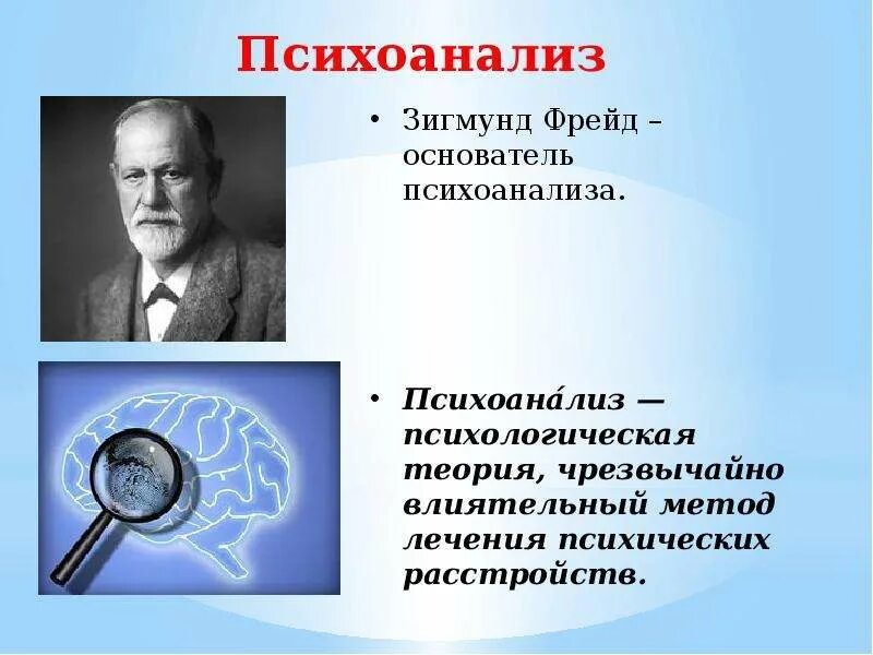 1 психоанализ. Психоанализ Фрейда. Философия психоанализа Фрейда. Психоанализ презентация. Психоанализ это в философии.