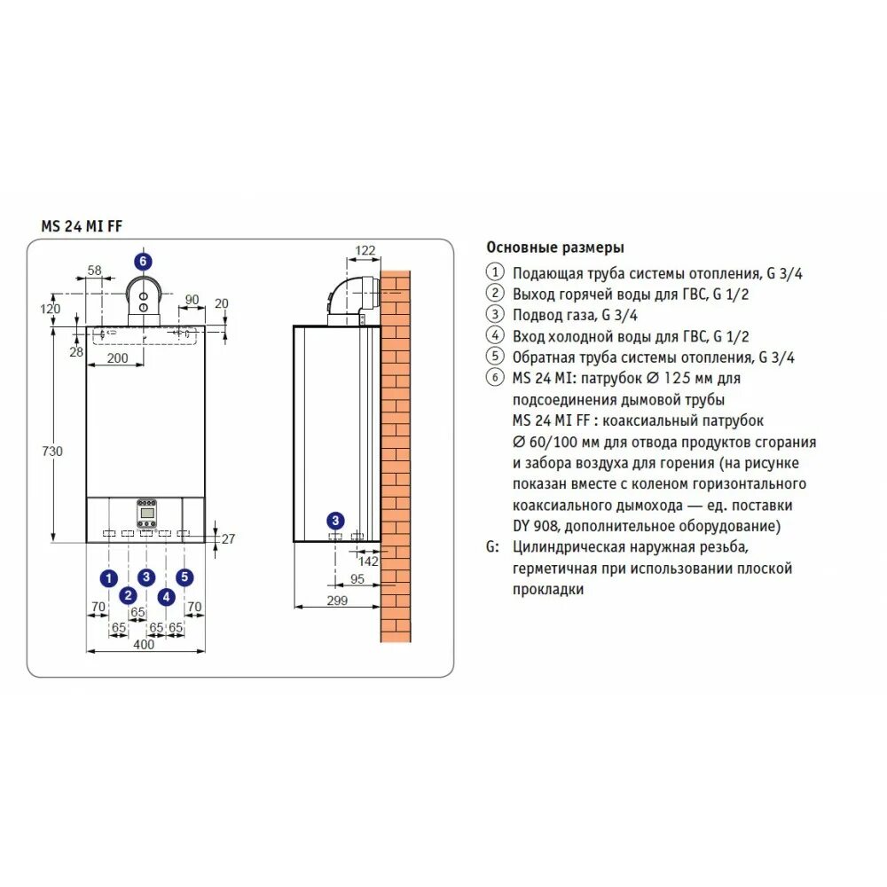 Газовый котел отличия. Газовый котел de Dietrich MS 24 FF. Газовый котел де Дитрих ms24mi. Обвязка котла de Dietrich MS 24ff. Котёл zena MS 24 FF.