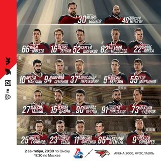 Состав авангарда 2024 на сегодня