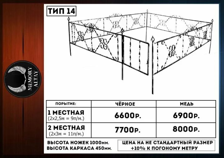 Стандартный размер могилы. Размер оградки на кладбище на 2 могилы стандарт. Размер оградки на 2 могилы стандарт. Размер ограды на 2 могилы на кладбище стандарты. Размер оградки на кладбище на 2 могилы.