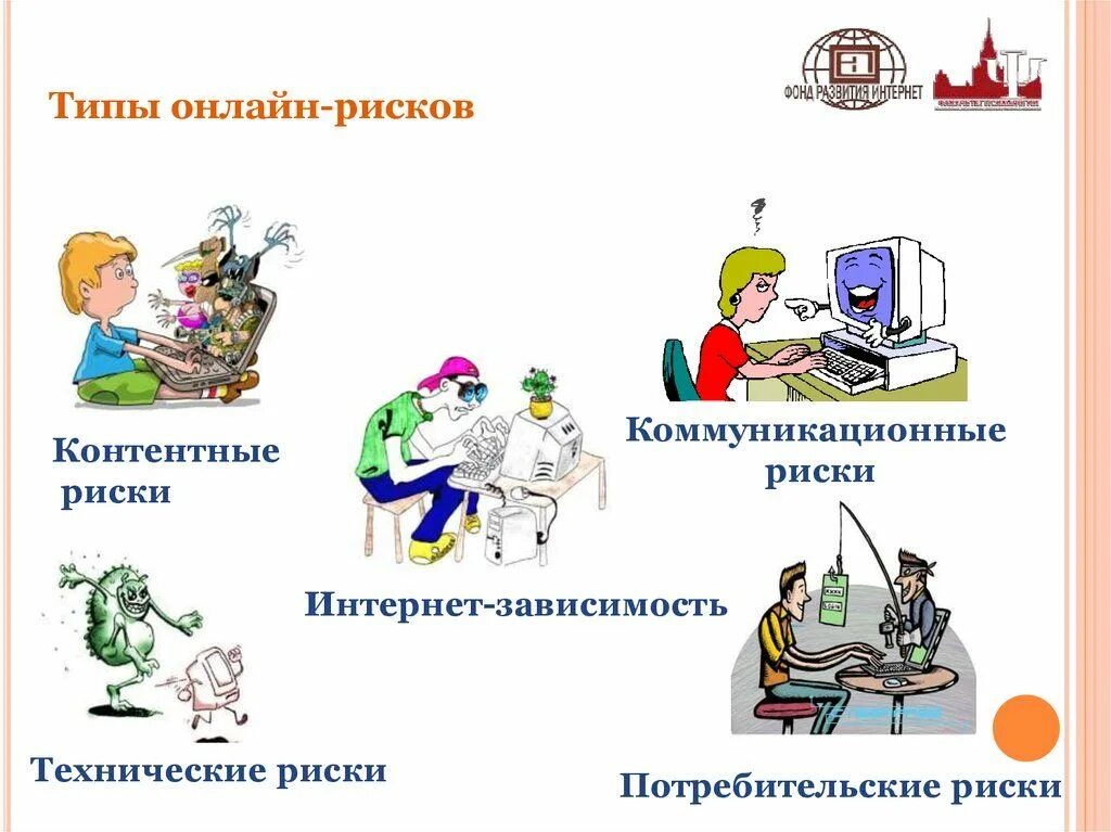 Типы работы в интернете. Интернет риски. интернет риски и угрозы. риски в интернете для детей. риски использования интернета.