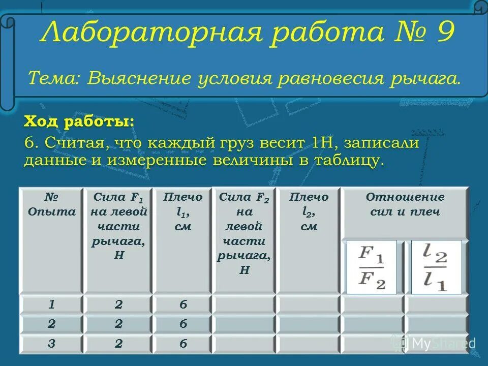 Как найти отношение силы