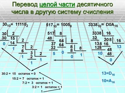 10 в шестнадцатеричной системе в десятичную