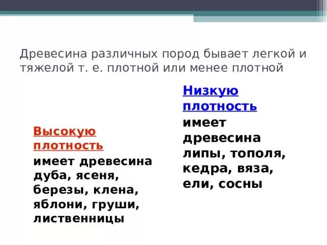 Дерево обладающее низкой плотностью. Дерево обладающее низкой плотностью