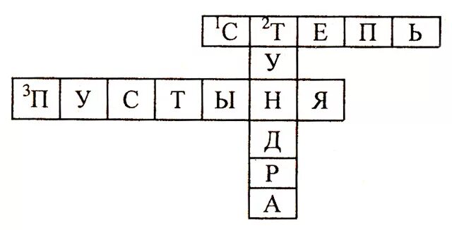 Кроссворд по природным зонам россии 8. Кроссворд природные зоны. Кроссворд на тему природные зоны. Кроссвордпо теме прродныезоы. Кроссворд природные зоны России.