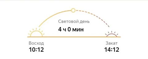 Восход солнца уфа завтра