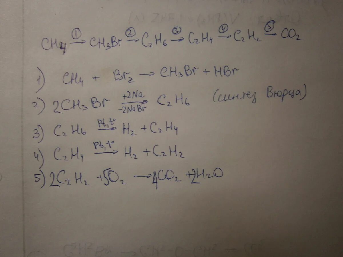 Бромметан бутан. Метан бромметан. Осуществи цепочку превращений метан. Бромметан Этан. Метан бромметан Этан.