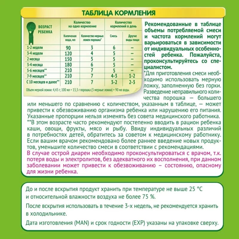 Таблица кормления новорожденного смесью Нестожен. Таблица кормления новорожденного Нестожен 1. Смесь Нестожен 1 таблица кормления новорожденного. Смесь Нестожен 1 таблица кормления. Можно ли при температуре кормить грудного