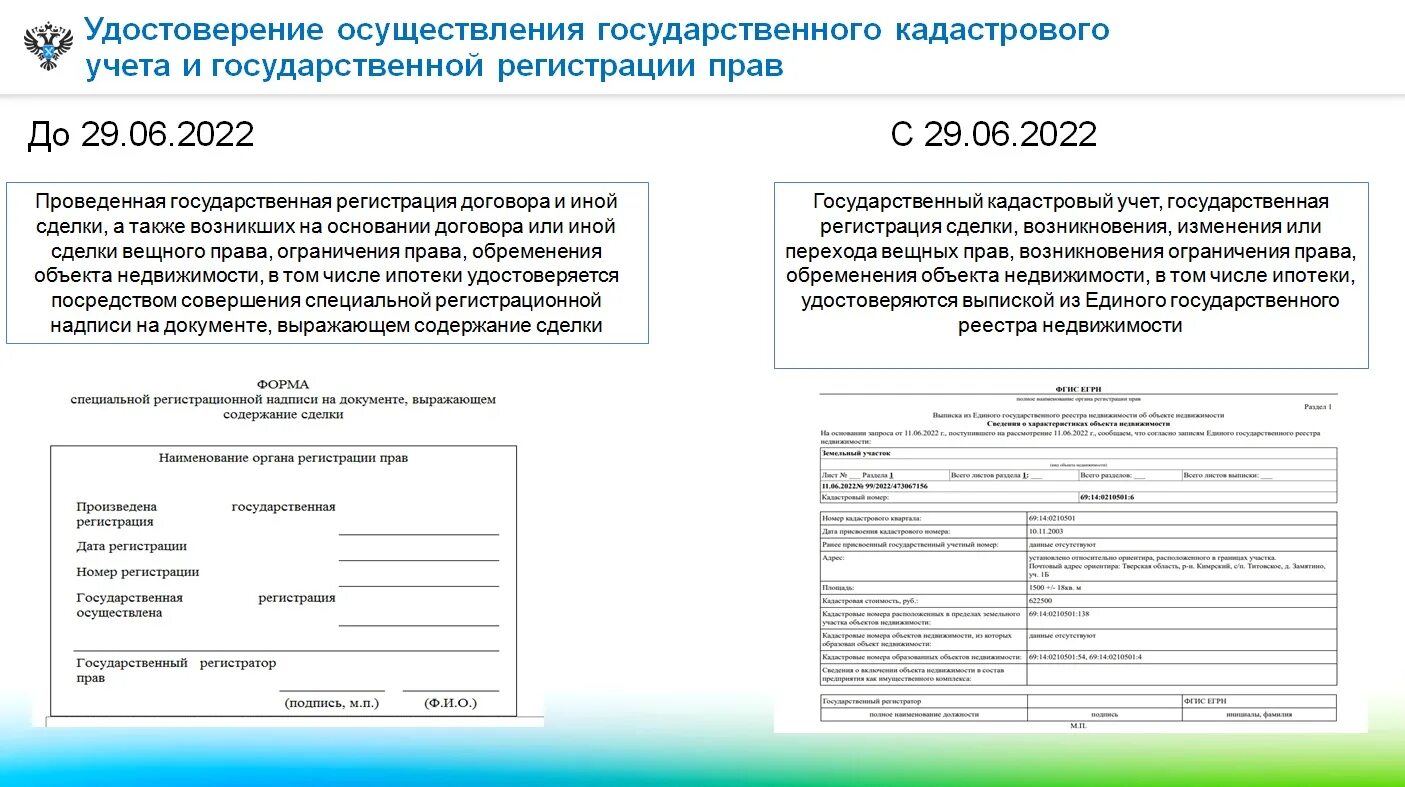 Изменения с 29 июня. СЭД Росреестра. Безбумажный документооборот Росреестр. Росреестр переходит на электронный документооборот. Медицинский документооборот фото.