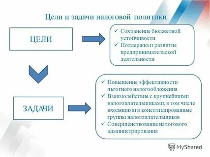 Наша задача сохранить
