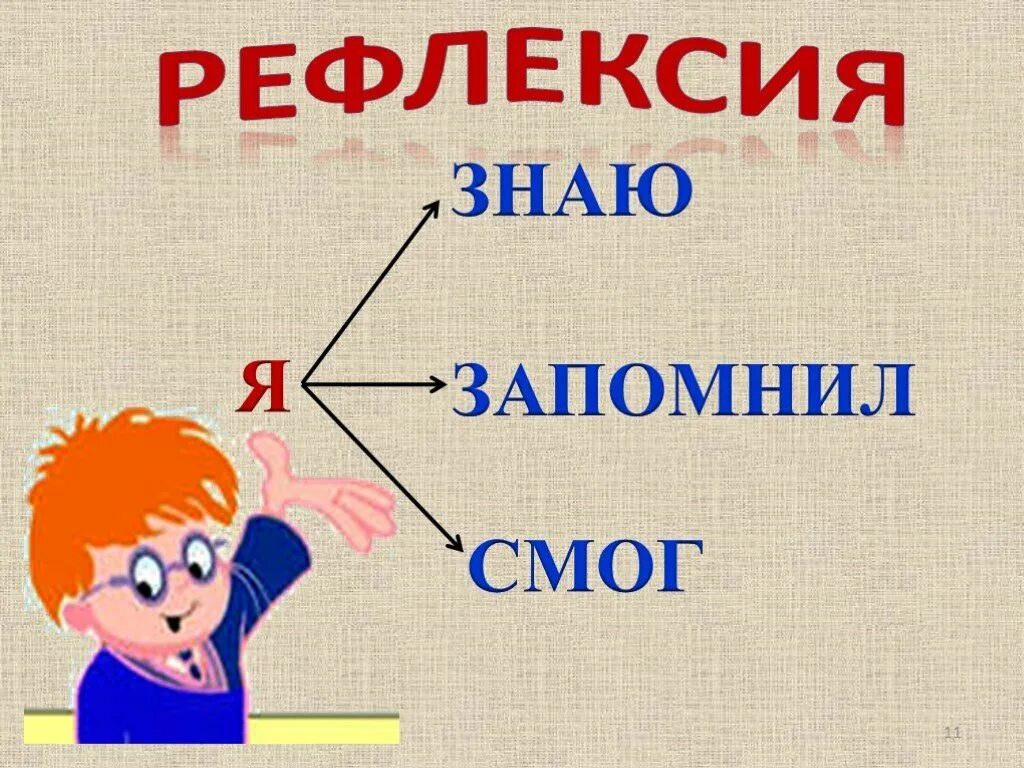 23 запоминай