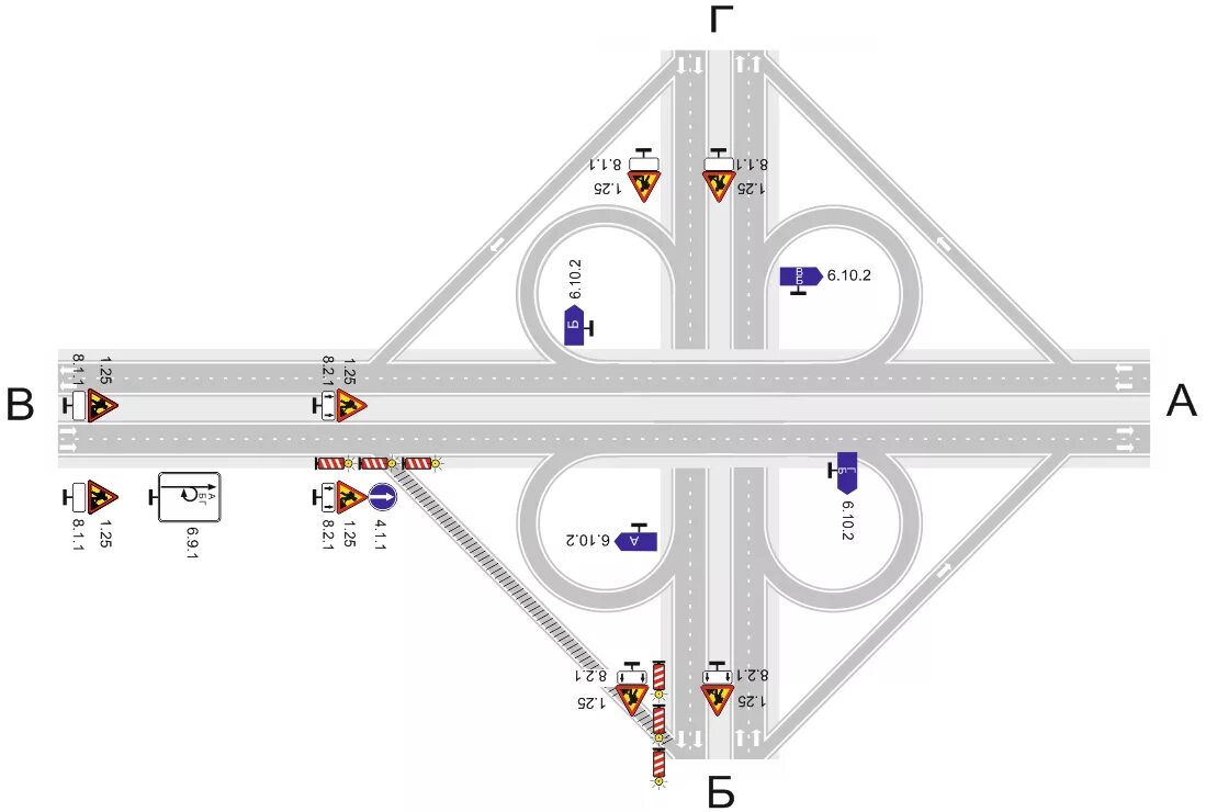 Варианты организации движения. Схема организации движения на развязке типа клеверный лист. Схема организации движения и ограждения места производства работ. Клеверная развязка схема движения. Организация дорожного движения развязки типа клеверный лист.