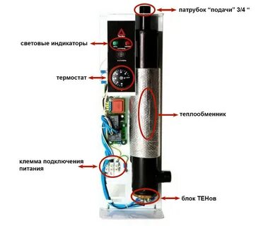 Квт устройство