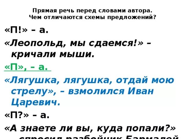 Схема предложения с прямой речью. Прямая речь перед словами автора. Схема предложения с прямой речью 5 класс. Прямая речь 5 класс.