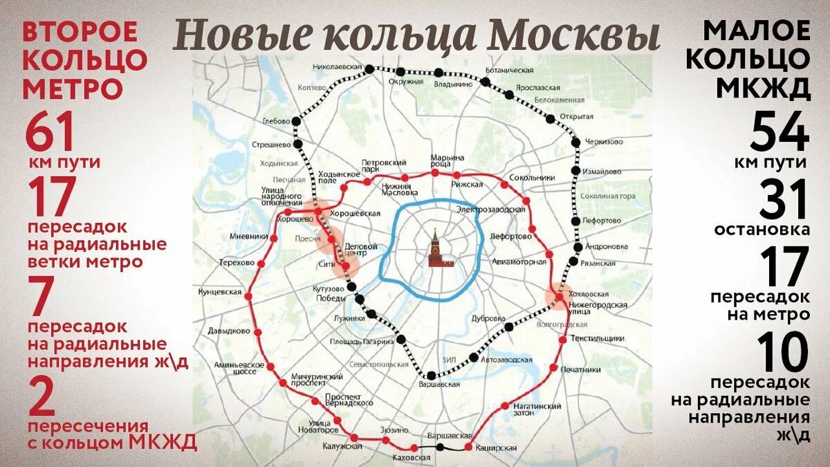 Бкл московского метрополитена. Большая Кольцевая линия БКЛ Московского метрополитена. Схема большой кольцевой линии Московского метро. Второе большое кольцо метро Москвы схема. Схема второго кольца Московского метрополитена.