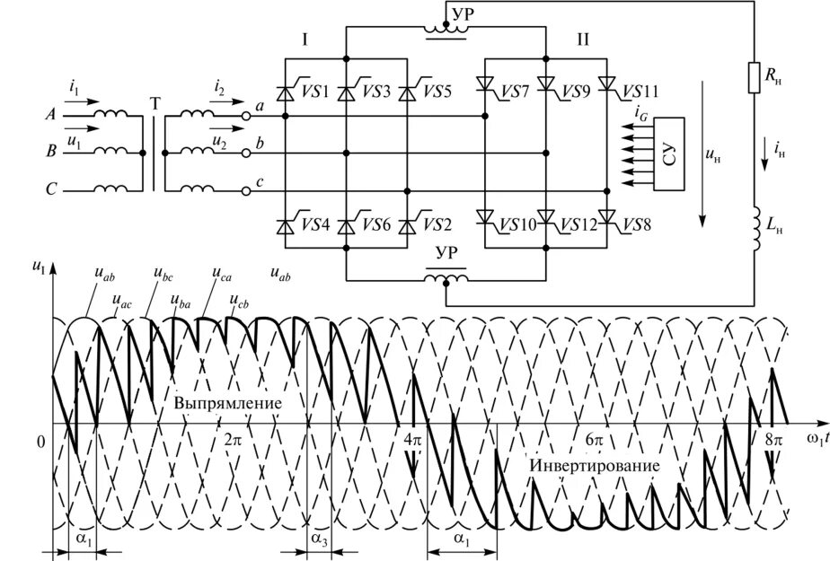 Устройства преобразования частоты. Однофазный автономный инвертор напряжения схема. Схема трехфазного автономного инвертора напряжения. Трехфазный инвертор напряжения схема. Схема частотного преобразователя 220в 380в.