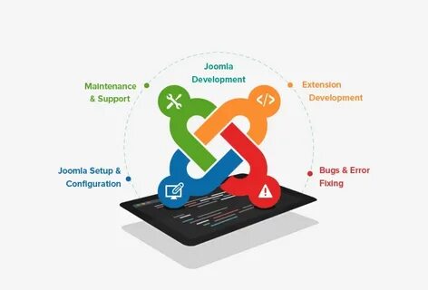 Support the development