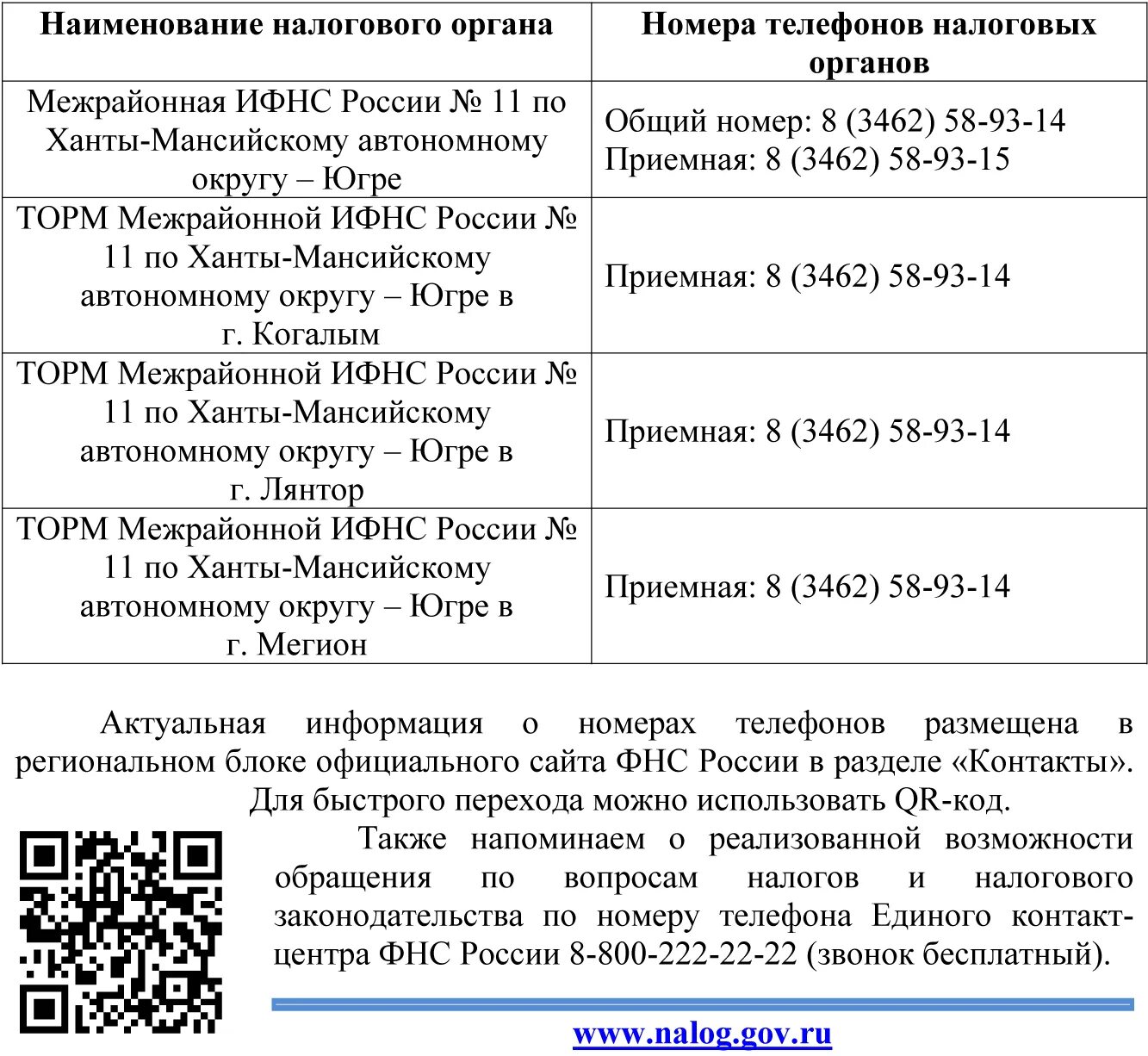 Мфц конаково режим. График работы налоговой инспекции. Телефон налоговой тутаева. Налоговая тутаев. Налоговая конаково.