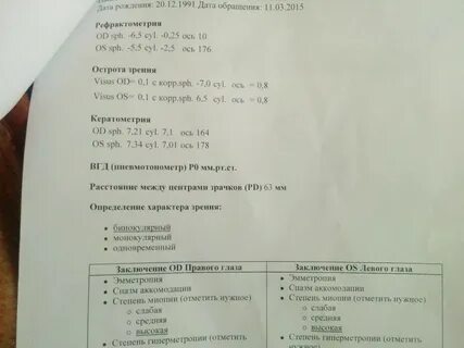 Средняя миопия при беременности