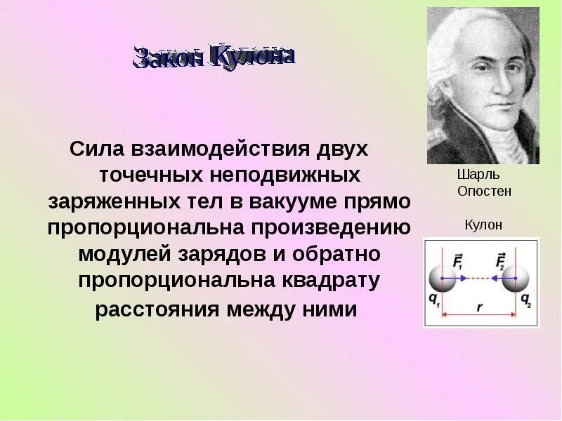 Законы физики. Основные мзакконы физики. Элементарные законы физики. Известные законы физики. Природа физических законов