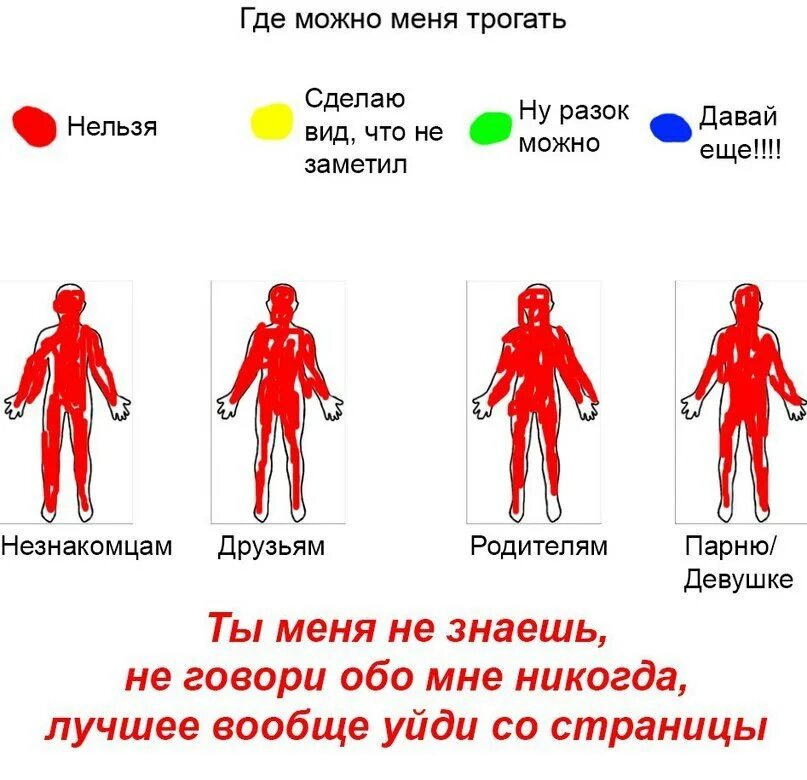 Разрешала лапать. Трогать можно. Где меня можно трогать картинка. Где меня можно трогать шаблон. Кому можно трогать.