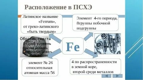 Железный век химия 9 класс презентация
