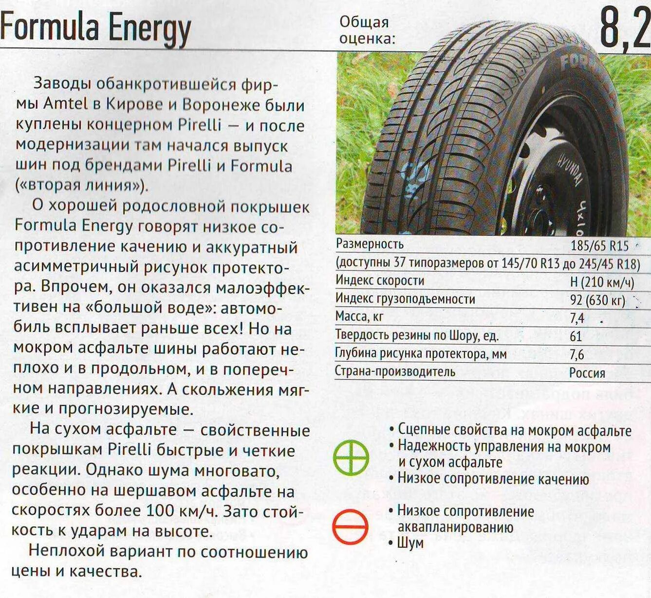 Формула энерджи как правильно поставить