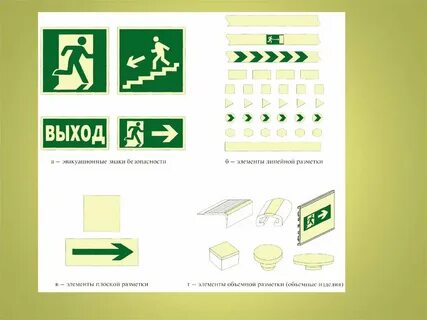 Объемные знаки эвакуации
